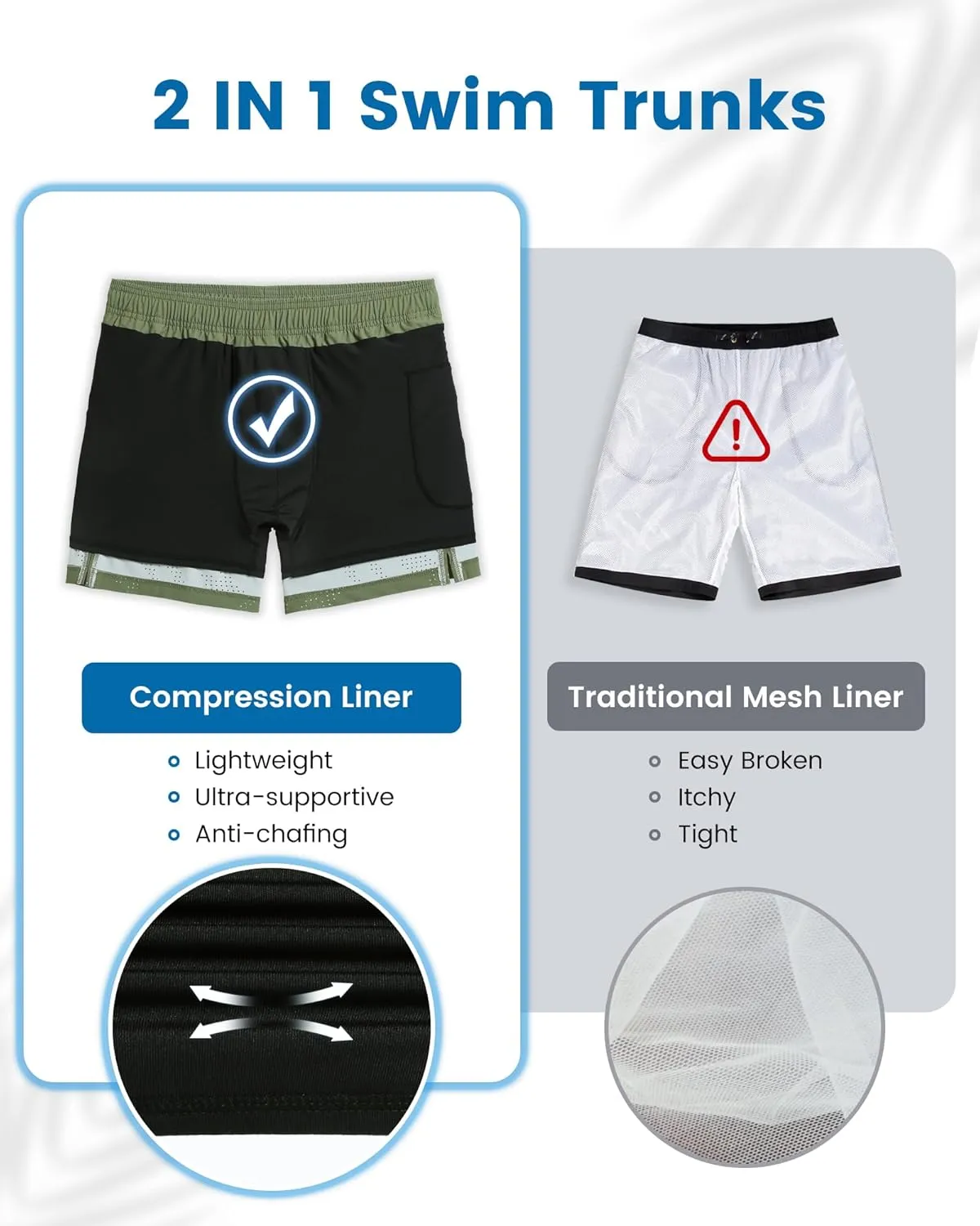 maamgic Mens Swim Trunks with Compression Liner 5 Inch Inseam Quick Dry Board Shorts with Zipper Pockets Swimming Shorts